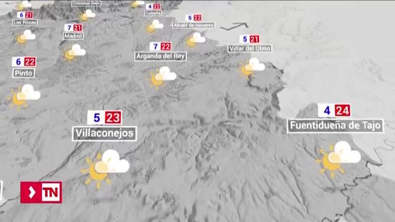 El Tiempo 02.03.2019