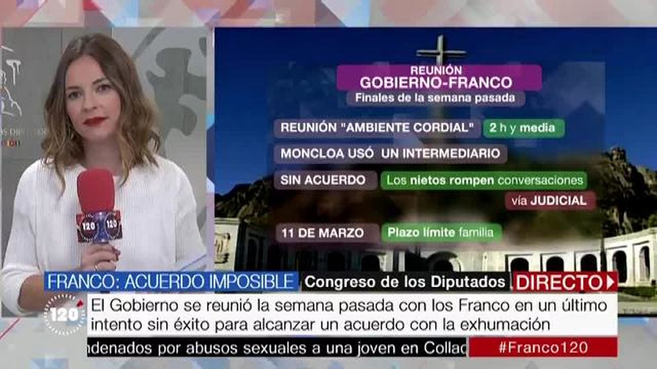 120 minutos 04.03.2019 (parte 2)