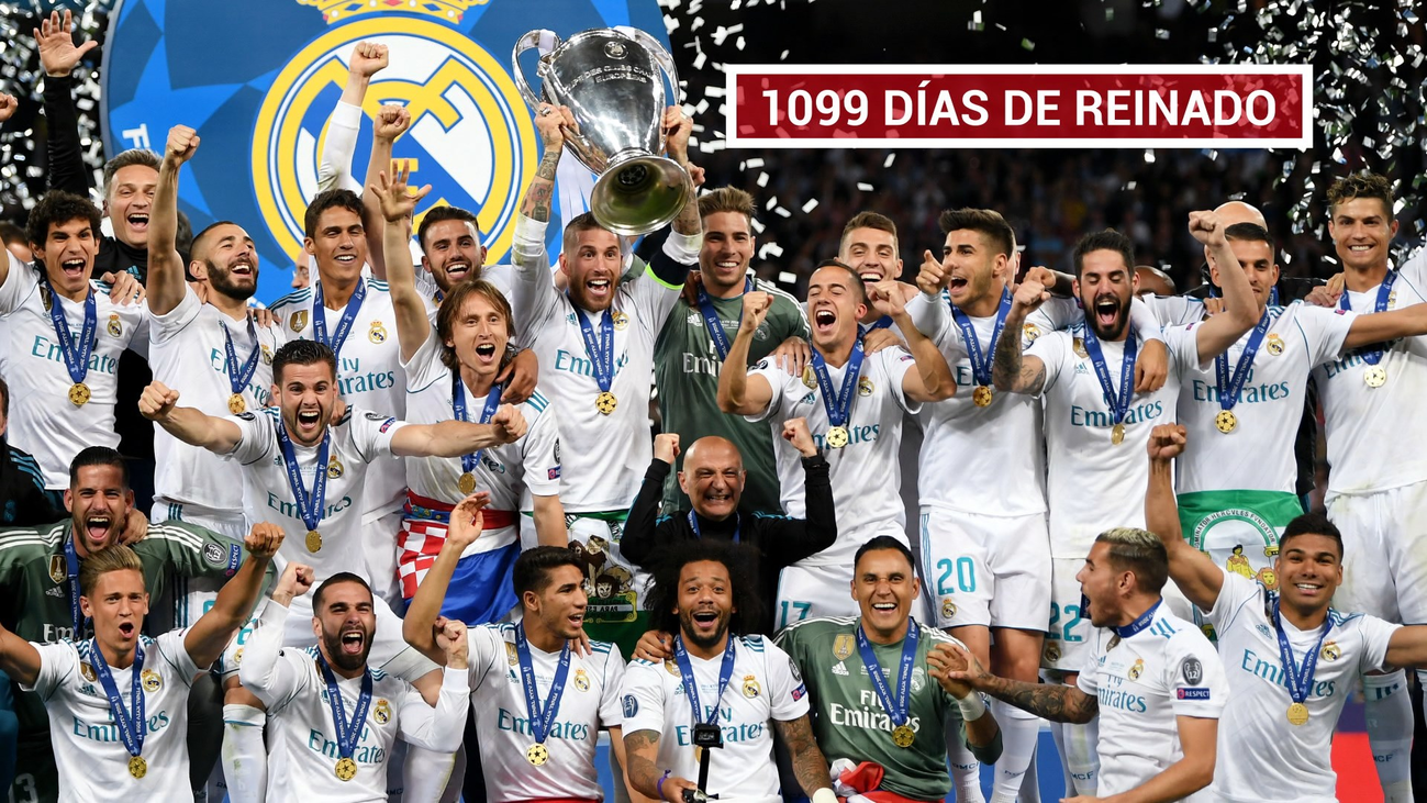 Fin a los días del dominio blanco en Europa