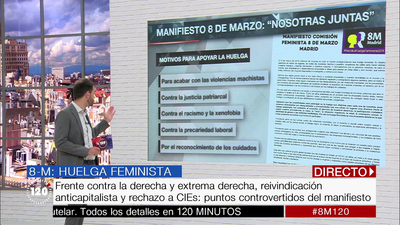 Los puntos controvertidos del manifiesto del 8-M, según el PP