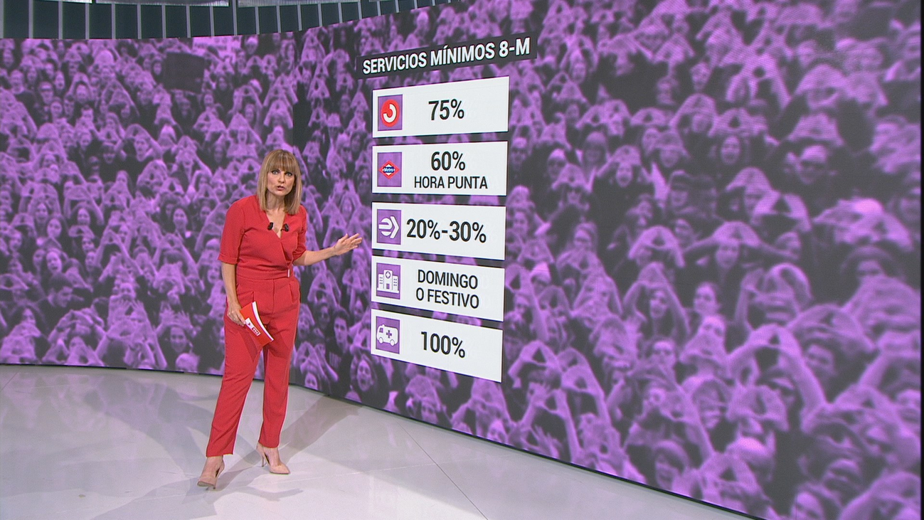 Estos son los servicios mínimos de transporte y sanidad para este 8-M