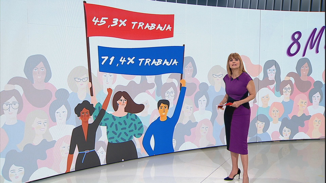 Razones para seguir reivindicando la igualdad este 8-M