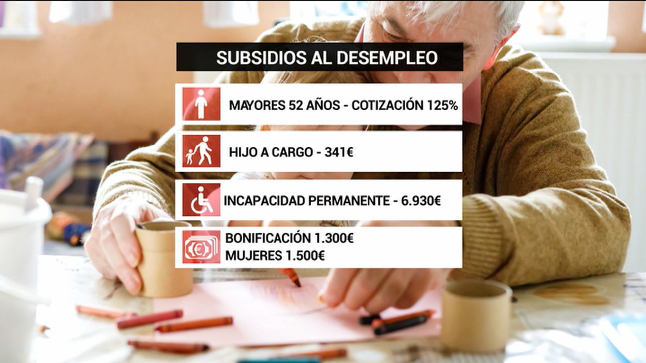 Las claves para entender el nuevo subsidio para mayores de 52 años