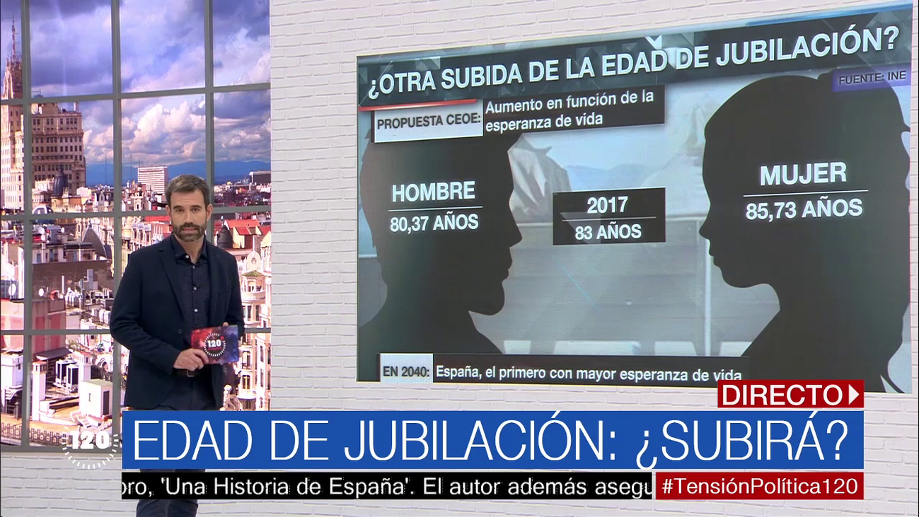 ¿Hay que subir la edad de jubilación?