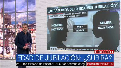 ¿Hay que subir la edad de jubilación?
