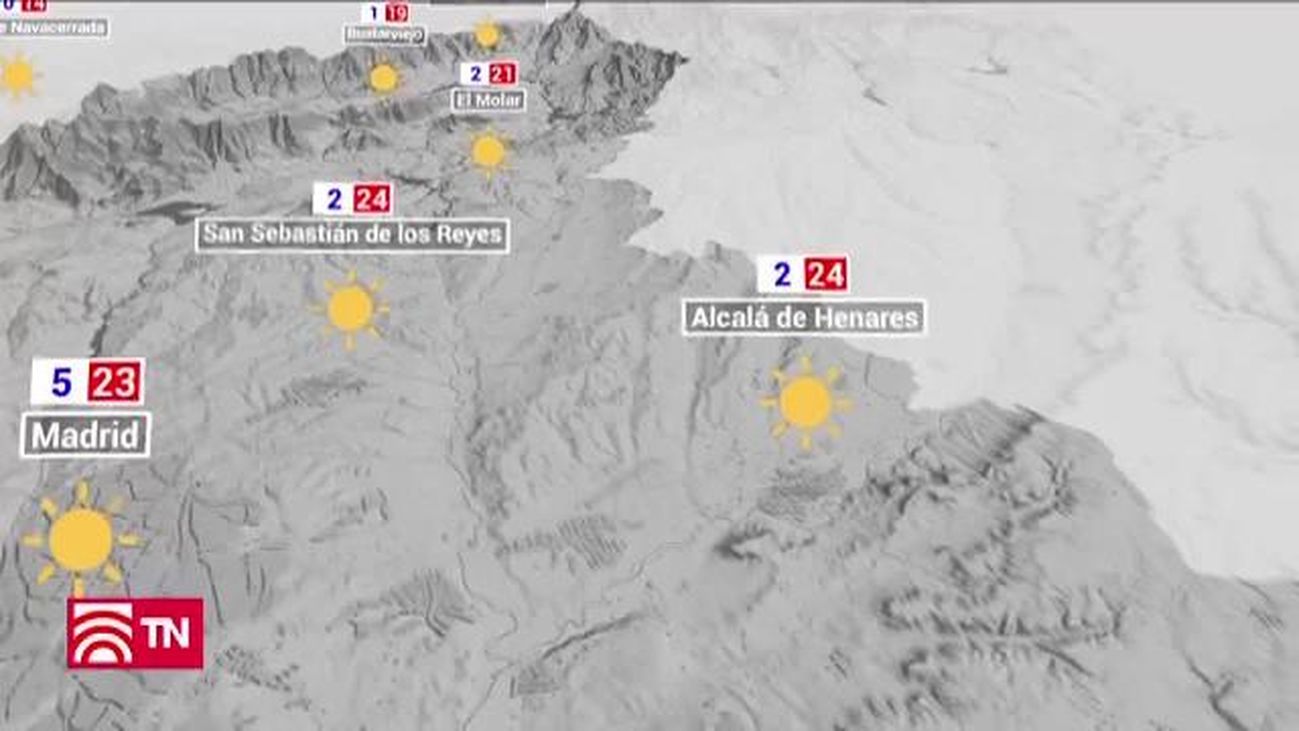 El Tiempo 14.03.2019