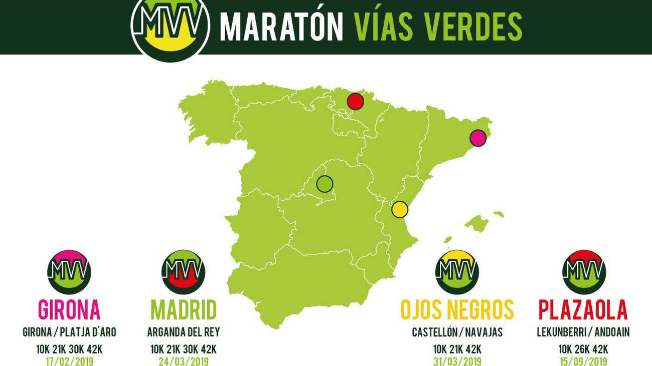 Maraton Vías Verdes de Arganda del Rey