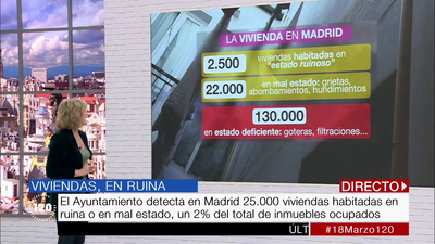 En Madrid hay 25.000 viviendas habitadas en mal estado o en ruinas