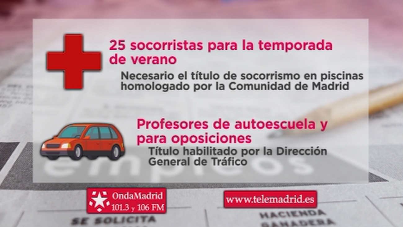 Se buscan socorristas para verano en Madrid y músicos para la Banda Municipal