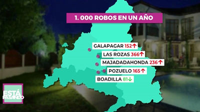 Está Pasando 21.03.2019