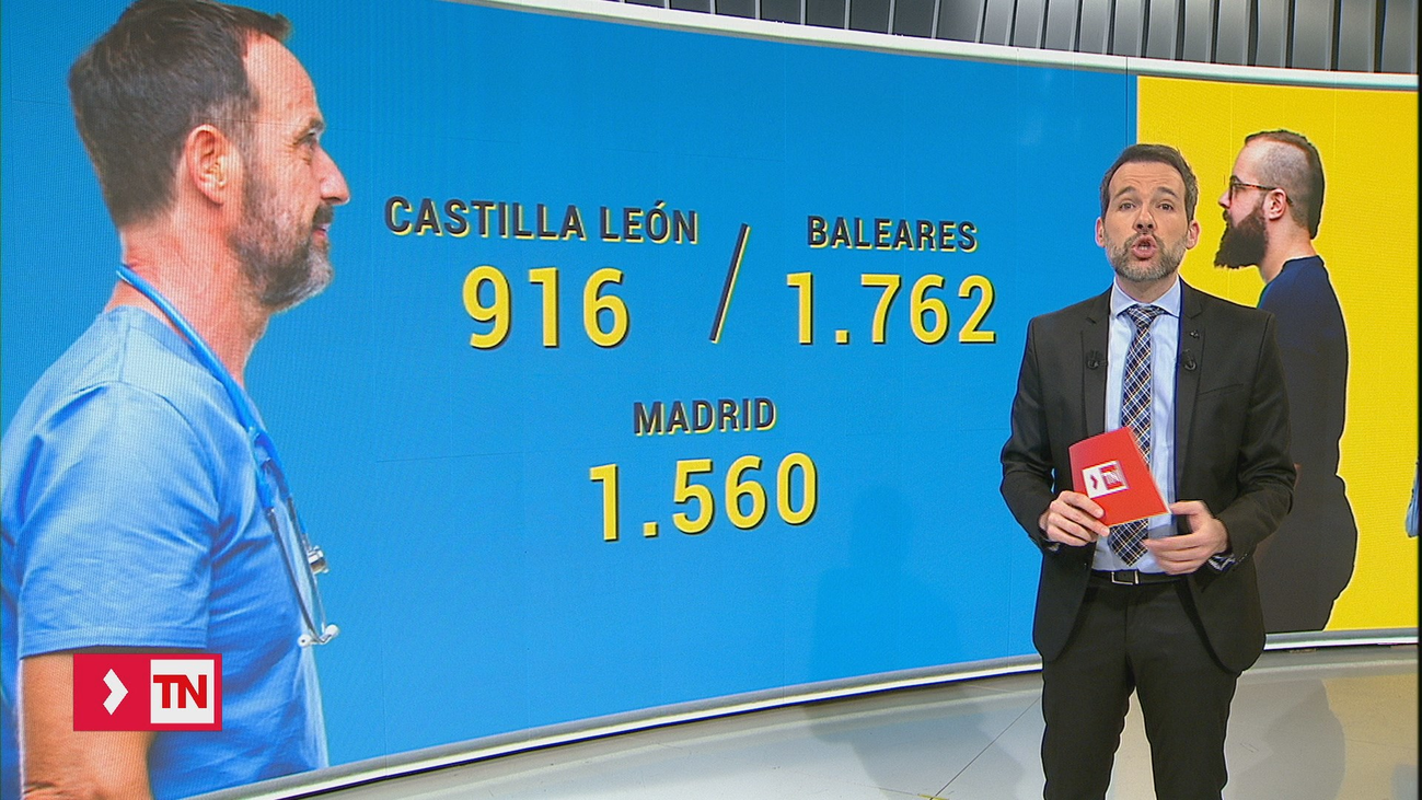 Sanidad quiere limitar a 1.000 pacientes por médico en 2025