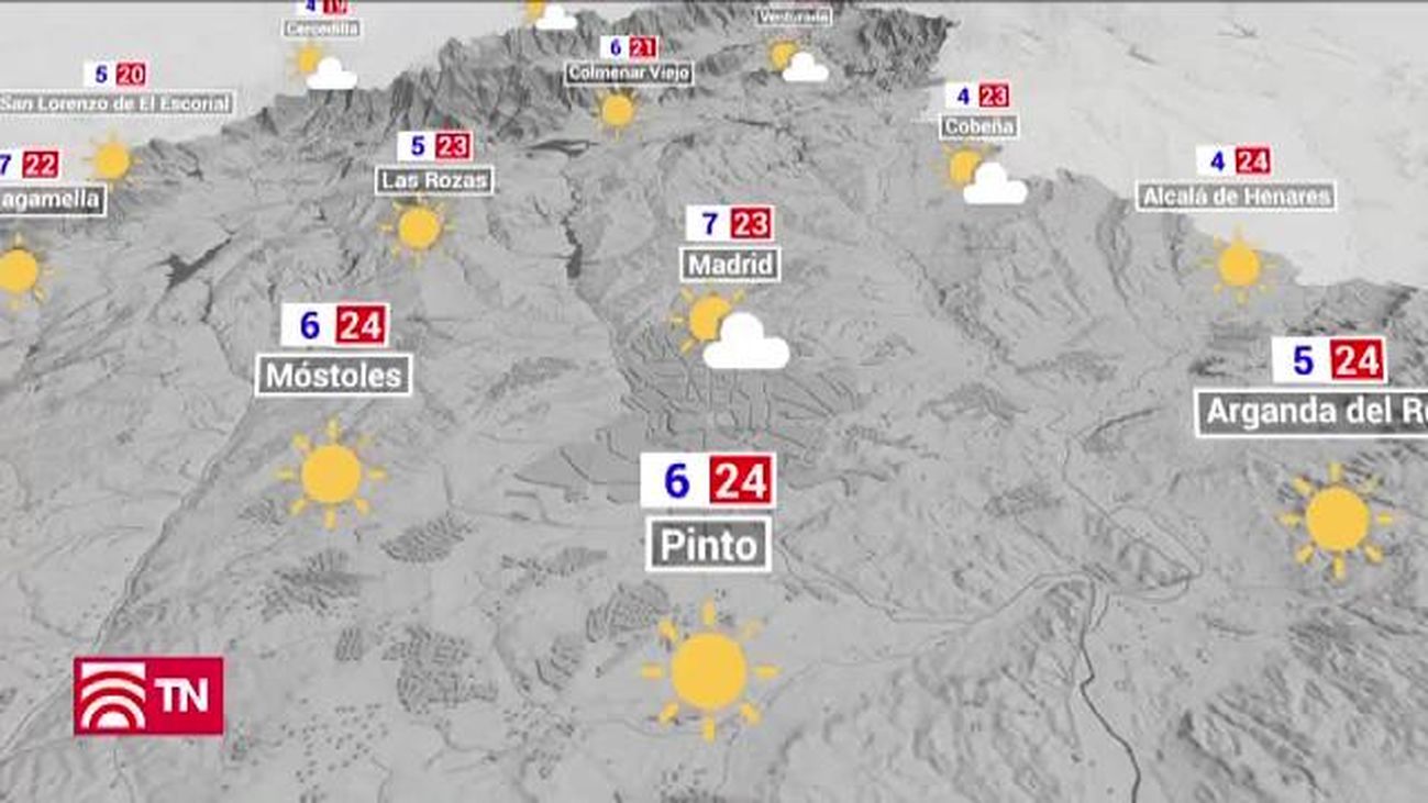 El Tiempo 23.03.2019