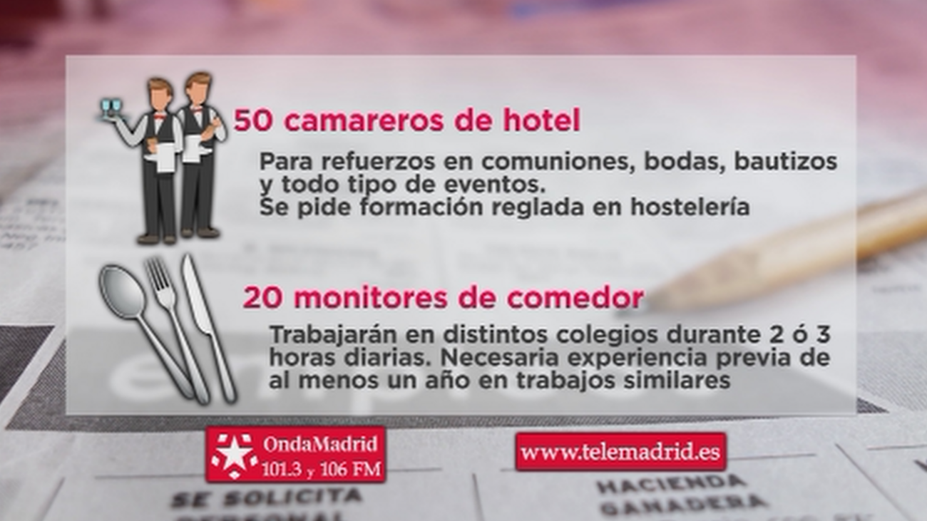 Se buscan 50 camareros para trabajar en un hotel de Madrid
