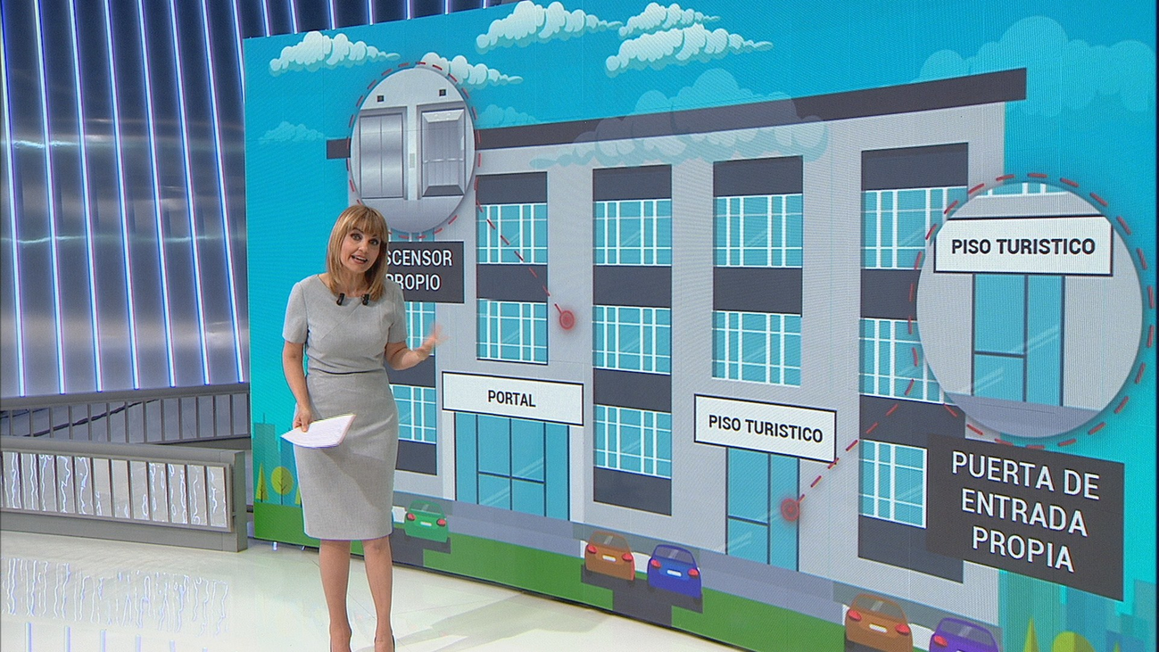 Claves para entender la nueva norma de pisos turísticos en Madrid