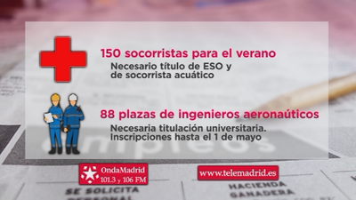 Se buscan 150 socorristas para trabajar en piscinas de todo Madrid
