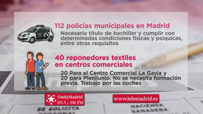 Plenilunio y La Gavia buscan reponedores textiles para incorporar en sus plantillas