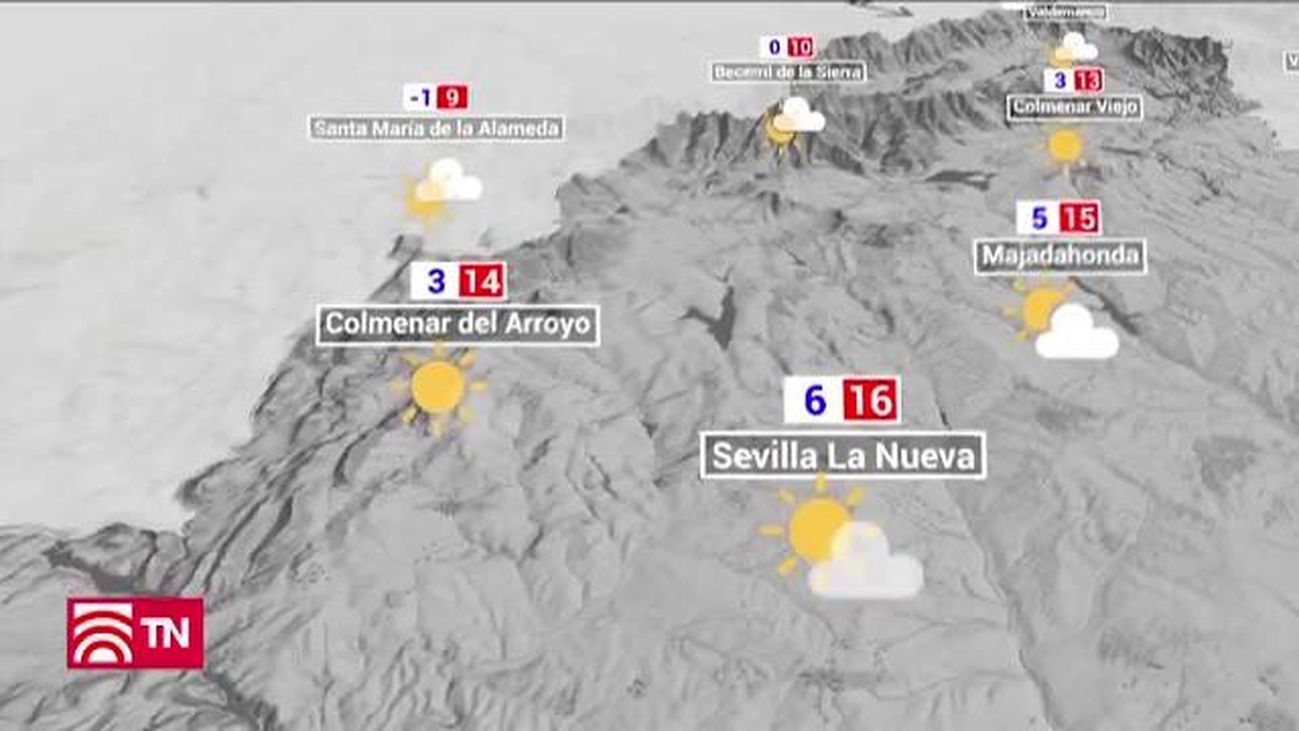 El Tiempo 02.04.2019