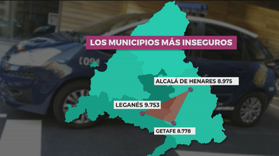Los municipios más inseguros de la Comunidad de Madrid