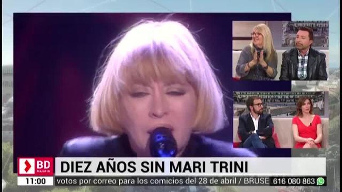 Buenos Días Madrid 08.04.2019