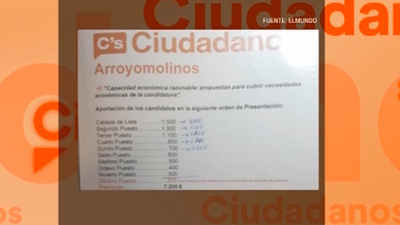 Concejales de Ciudadanos denuncian que pagaron en Arroyomolinos para ir en las listas