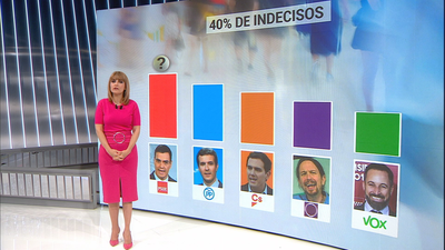 Arranca la campaña electoral con un 40% de indecisos