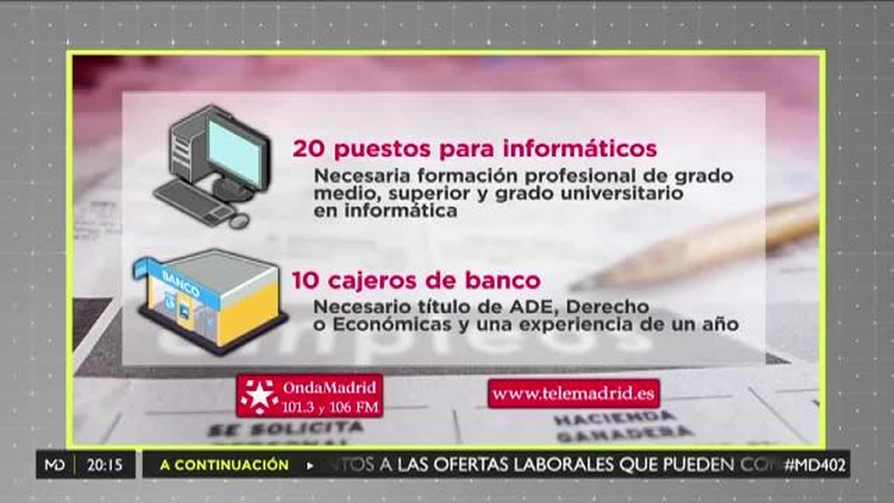 Mediamarkt busca personal para trabajar en Leganés, Goya y Rejas