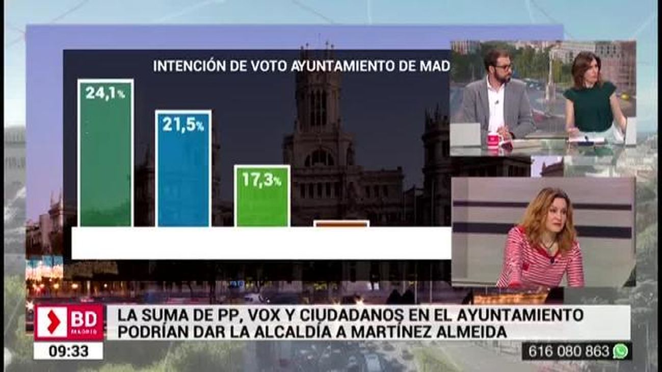 Buenos Días Madrid (8:30 - 10:30) 15.04.2019