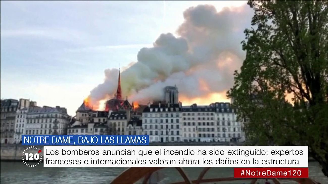 120 minutos 16.04.2019 (parte 1)