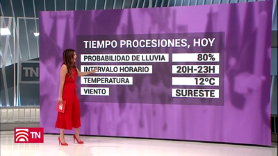 Se confirma que lloverá durante las procesiones de Jueves y Viernes Santo en Madrid