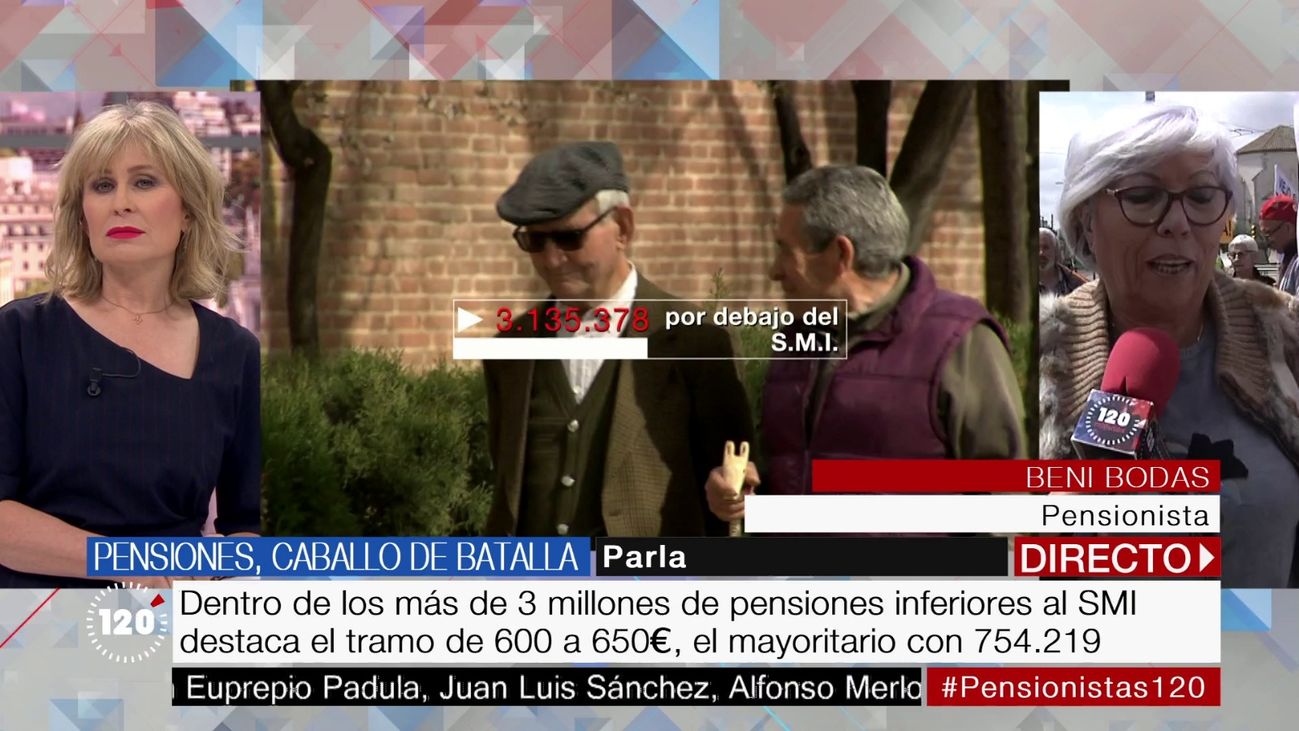 120 minutos 22.04.19 (parte 2)