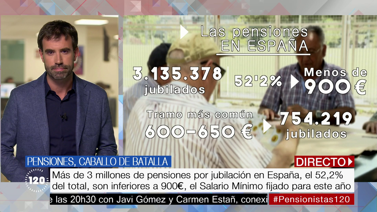 Las pensiones, en campaña: más de tres millones por jubilación son inferiores a 900 euros