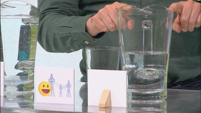 Así influye la lluvia en nuestra factura de la luz