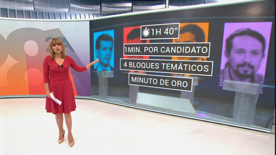 ¿Un debate para influir en los indecisos?