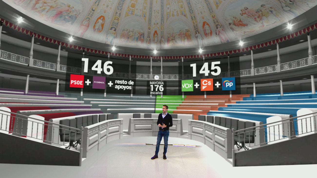 Telemadrid convierte su plató de informativos en el mayor decorado virtual de España para las elecciones del 28-A