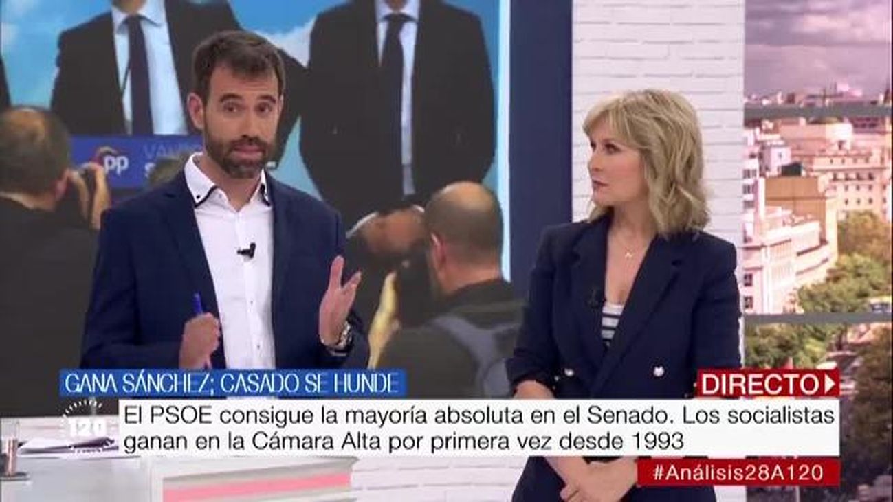 120 minutos 29.04.2019 (parte 2)