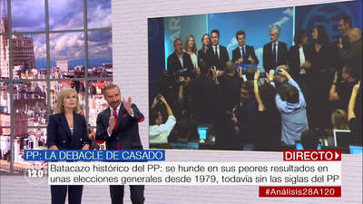 El análisis gestual de la noche electoral del 28-A