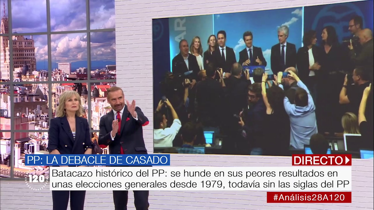 El análisis gestual de la noche electoral del 28-A