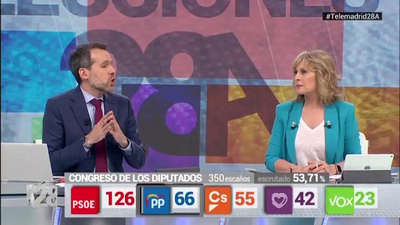 Especial elecciones generales del 28-A (primera parte)