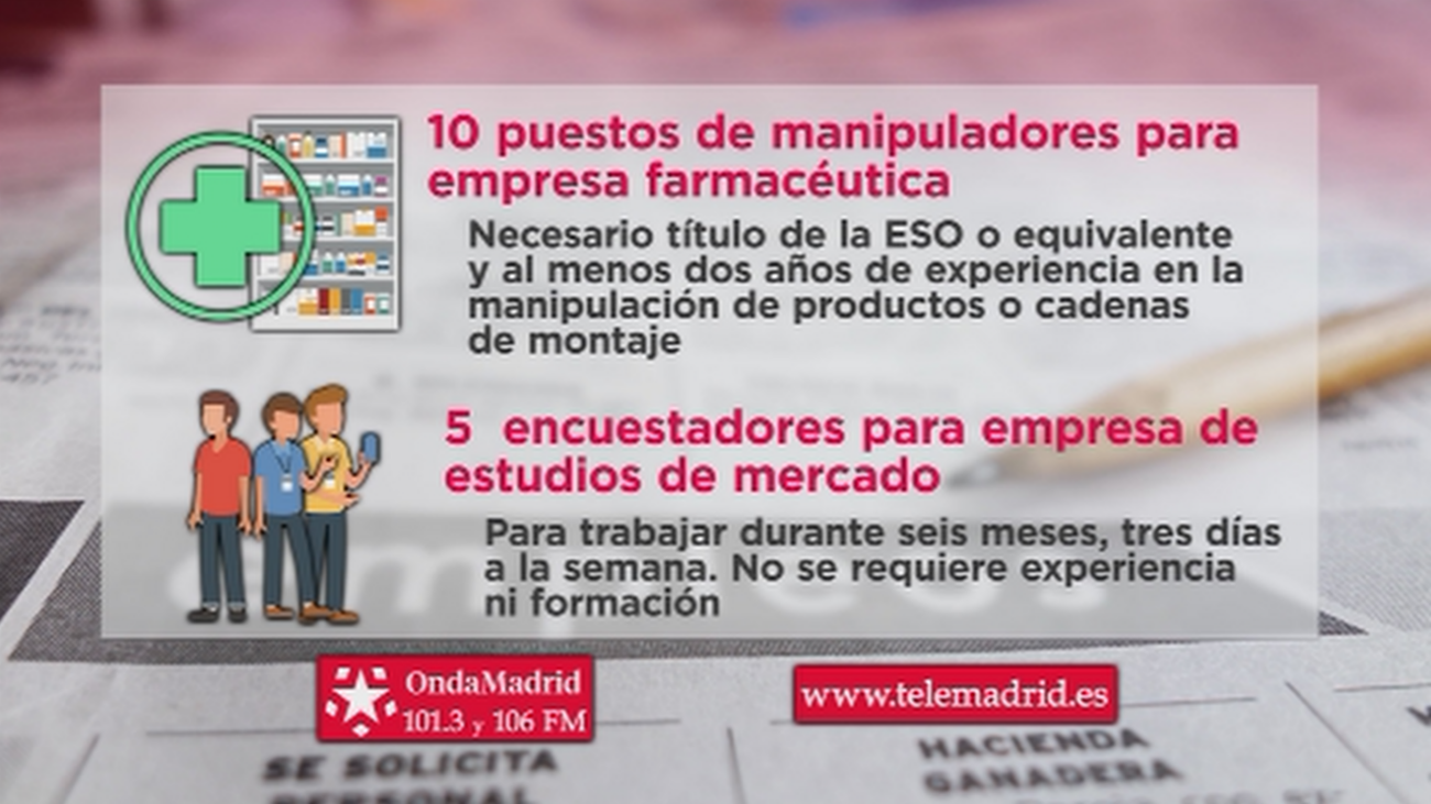 Se buscan encuestadores sin formación ni experiencia necesaria para trabajar en Madrid