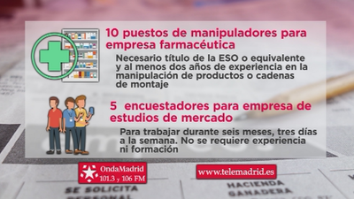 Se buscan encuestadores sin formación ni experiencia necesaria para trabajar en Madrid