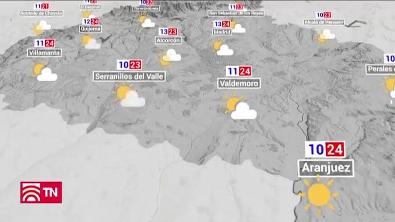 El Tiempo 01.05.2019