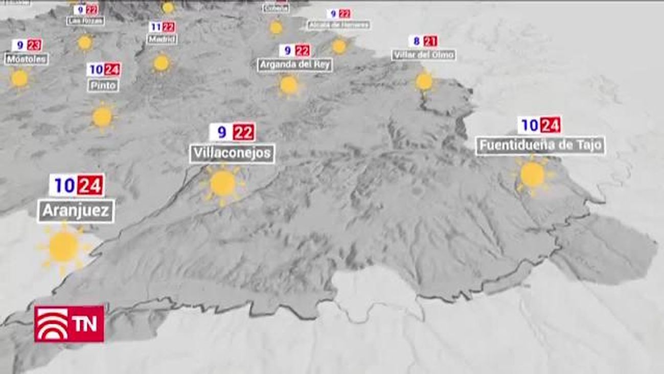 El Tiempo 02.05.2019