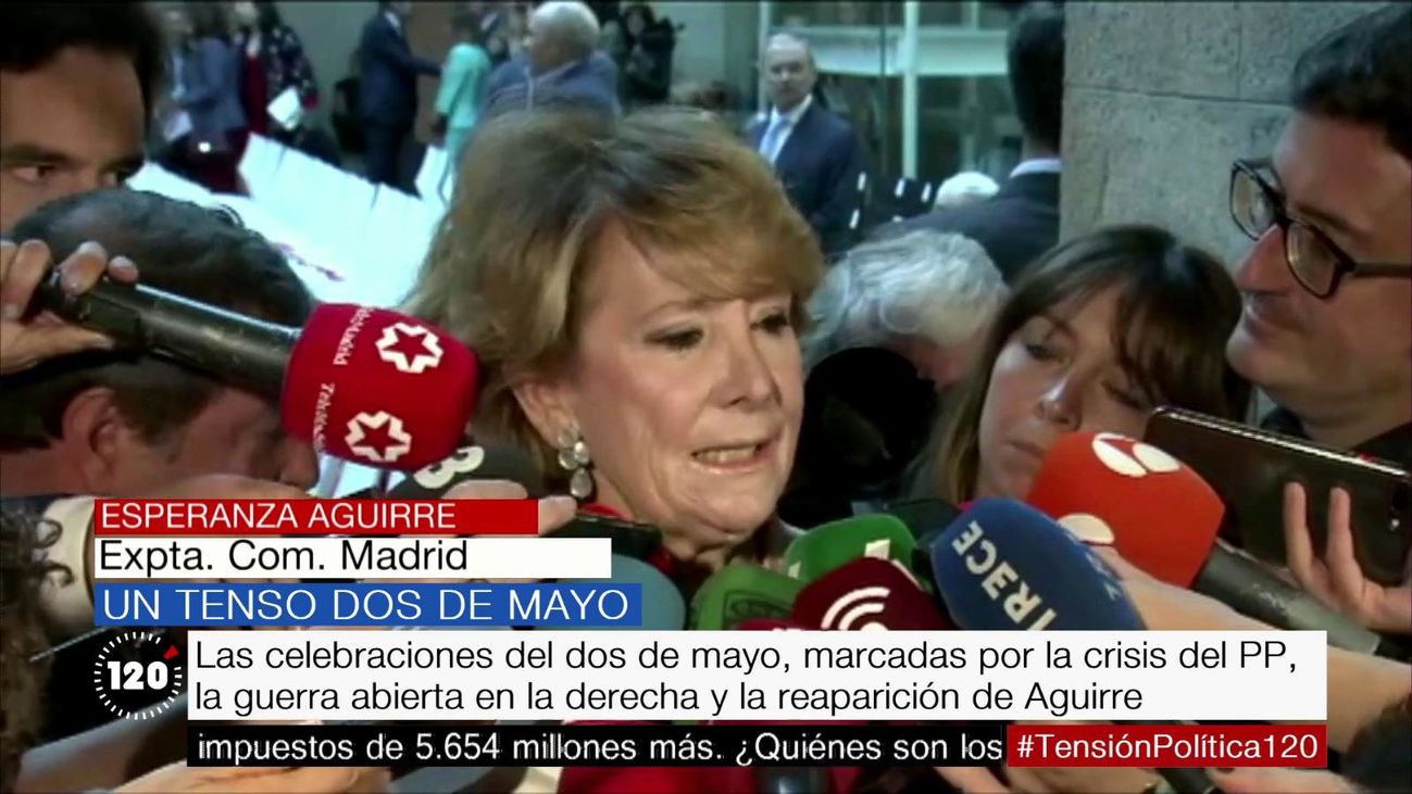 120 minutos 03.05.2019 (Parte 1)