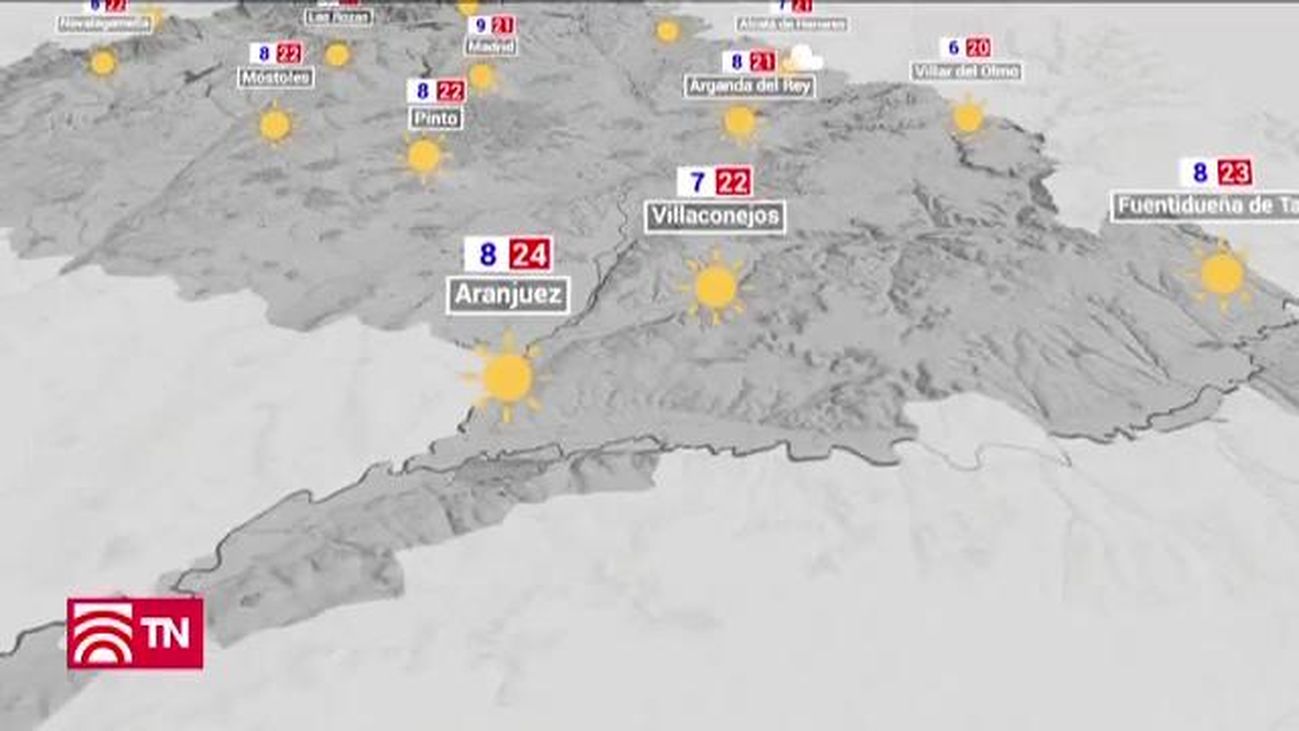 El Tiempo 04.05.2019