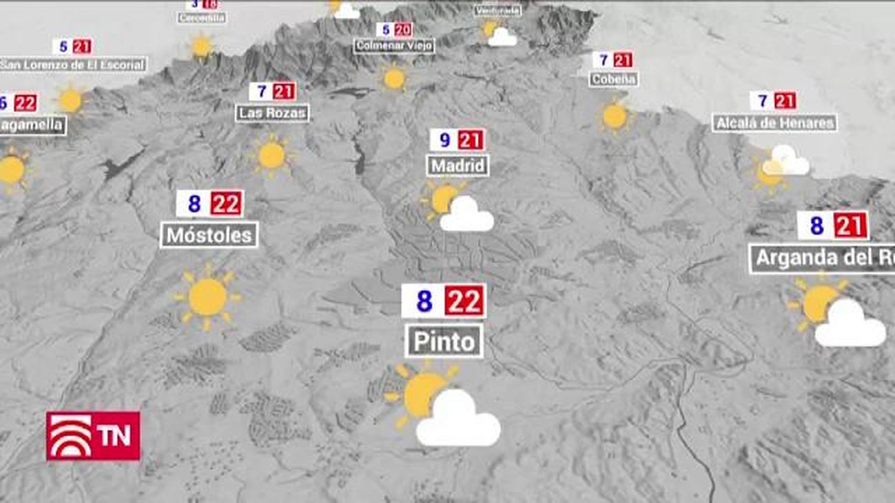El Tiempo 04.05.2019