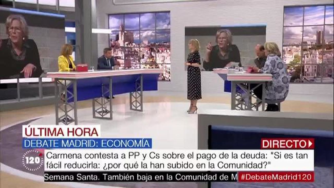 120 minutos 06.05.2019 (parte 2)