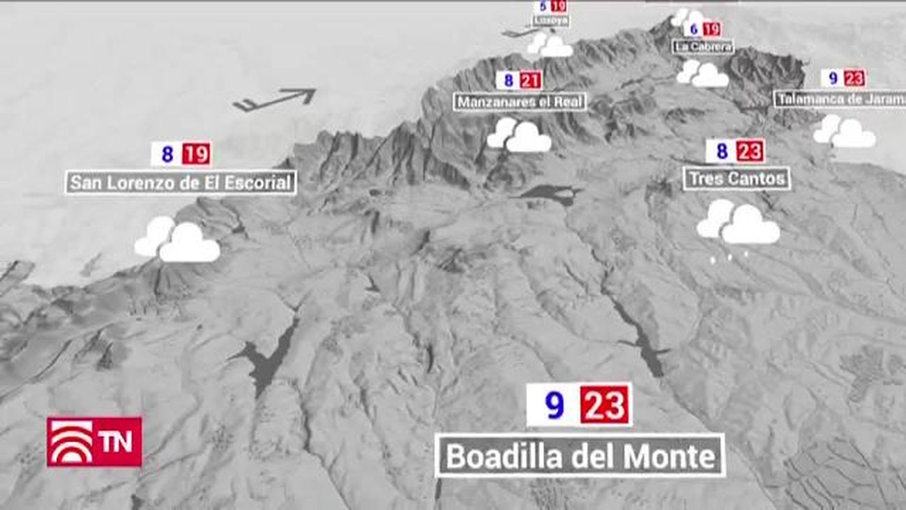 El Tiempo 08.05.2019