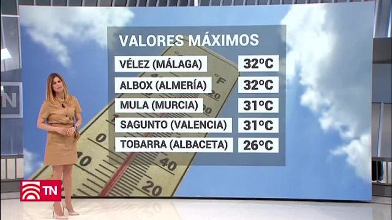 El Tiempo 09.05.2019