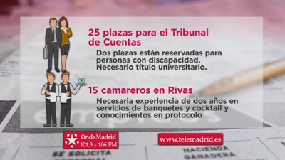 Se buscan camareros para trabajar en Rivas