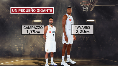 Campazzo: "Nos vamos a dejar la vida en esta Final Four"